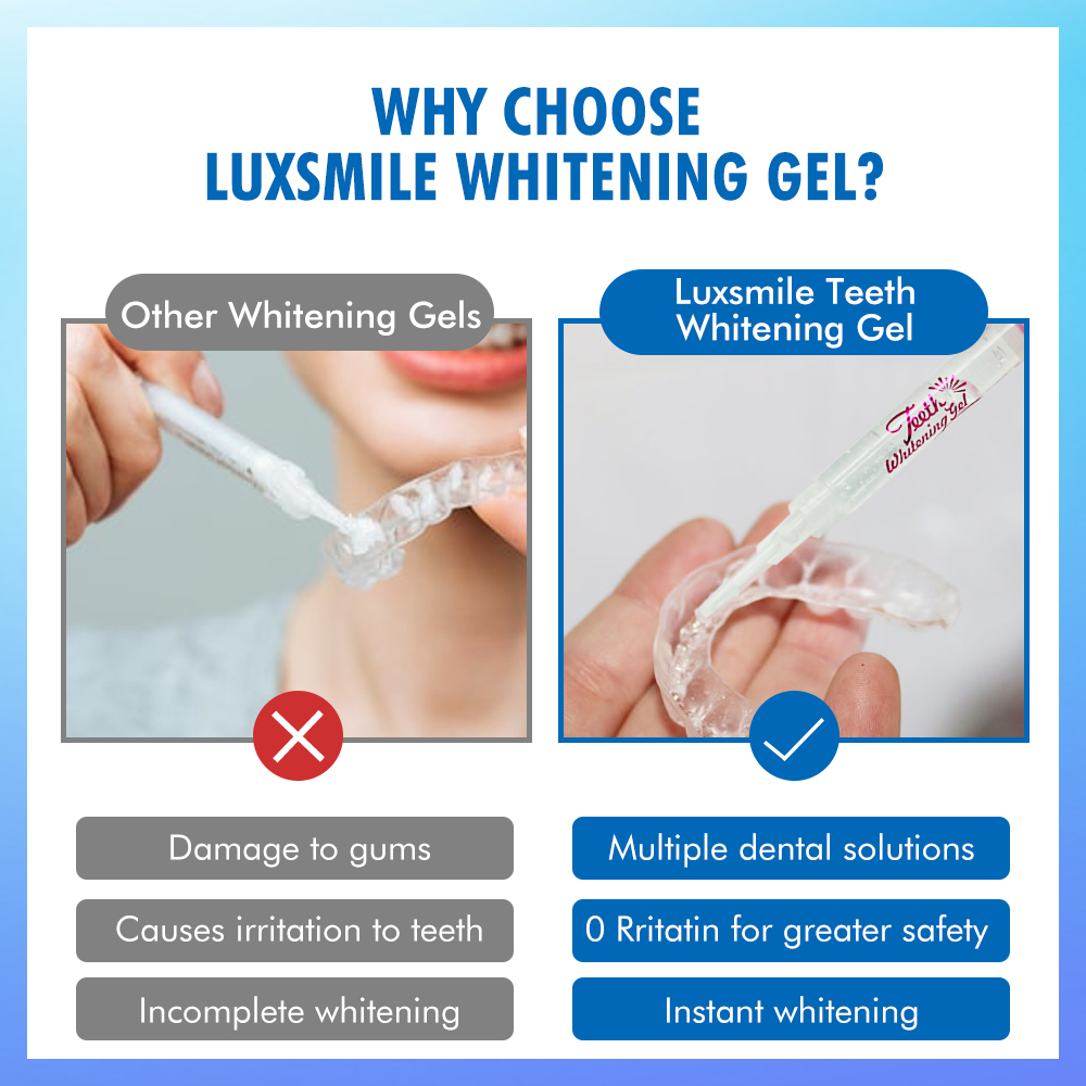 Tooth Whitening Gel PAP or35%C - Teeth Whitening Singapore 评论和价格