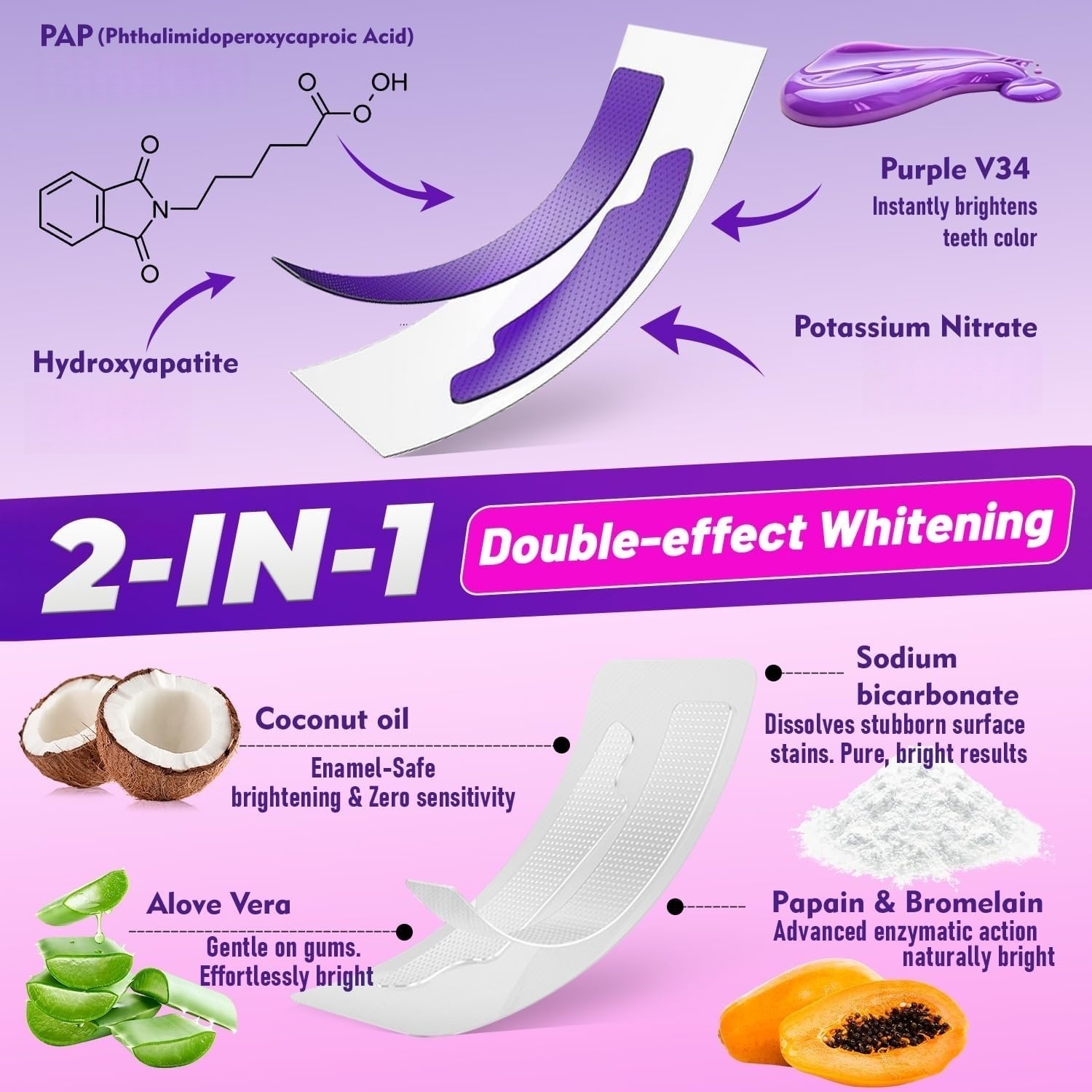 7 pairs Teeth Whitening Strips - Teeth Whitening Strips Permanent 评论和价格