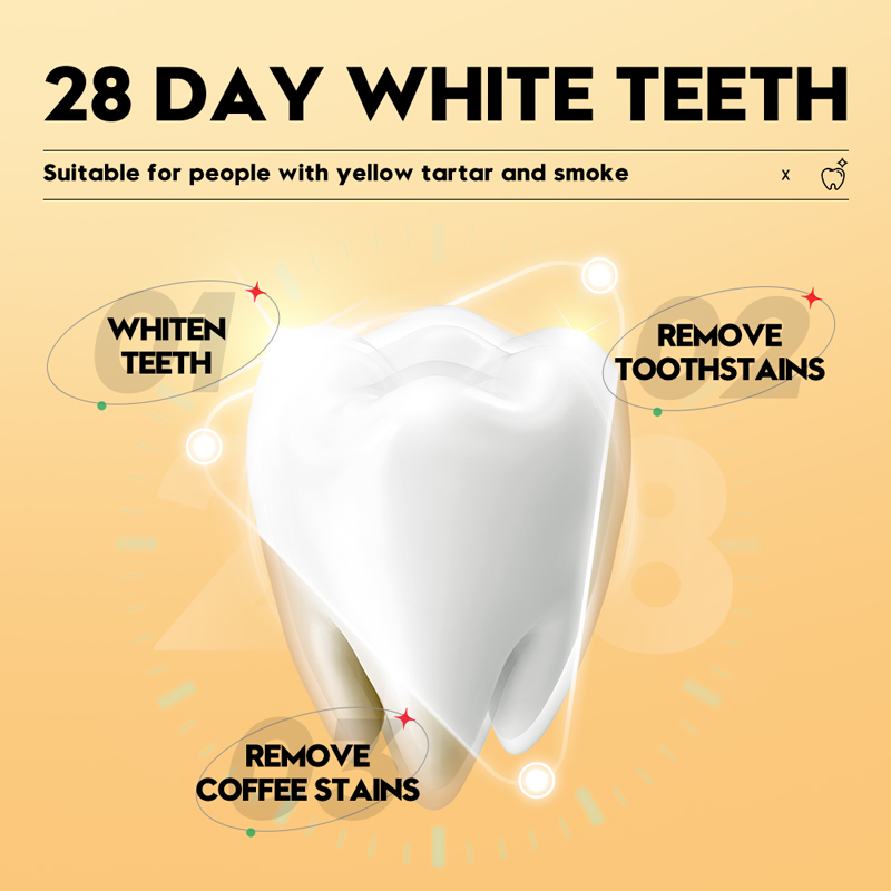 SADOER Coconut Oil Teeth White - Teeth Whitening With Coconut Oil 评论和价格