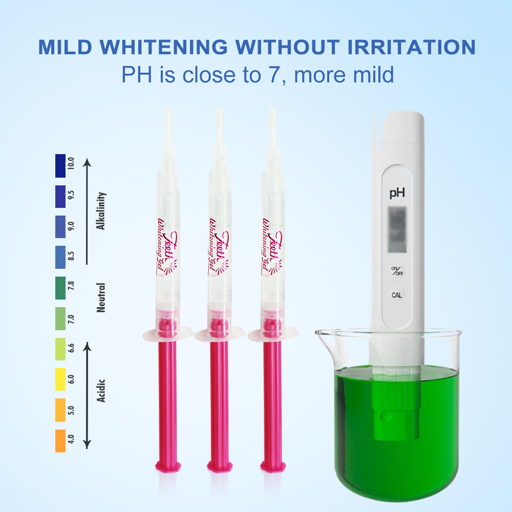 Luxsmile Teeth Whitening Gel K - Teeth Whitening Gel Syringes 评论和价格